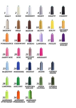 Prezent dla noworodka baby gift baby shower box pierwsza wizyta chrzest św