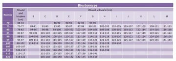 Biustonosz 020 dla matek karmiących_75B