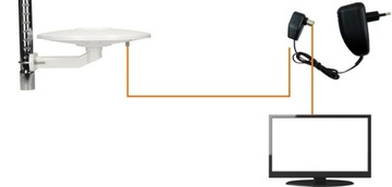 КРУГЛАЯ ТВ АНТЕННА DVB-T2 КОМПАКТНАЯ АКТИВНАЯ БЕЛАЯ