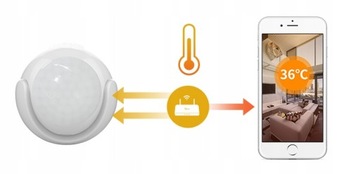 Czujnik 3w1 ruchu temp. jasności Z-Wave do Fibaro