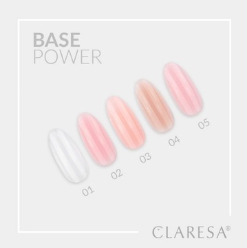 Claresa Baza Power Base Base Shoutess 02 к гибриду