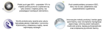 Одеяло круглогодичное ОПТИМА, 85% пух, 200х200см, белый
