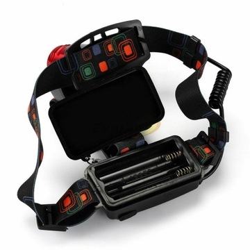 Налобный фонарь 2x COB +XM-L T6 MEGA ZOOM LC12