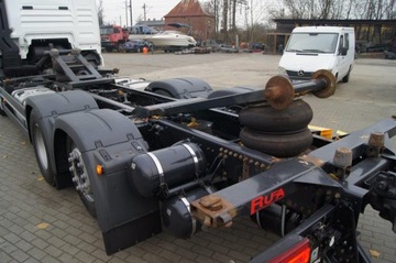 Кузов BDF Scania, Mercedes, Volvo Рама BDF