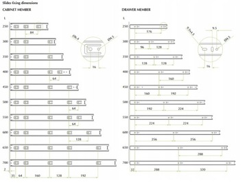 Руководство по ФГВ