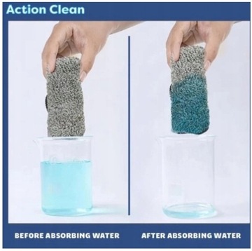 ACTIONCLEAN – ИНСТРУМЕНТ ДЛЯ ЧИСТКИ