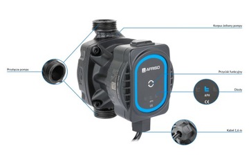 AFRISO POMPA OBIEGOWA ELEKTRONICZNA APH 15-7 130
