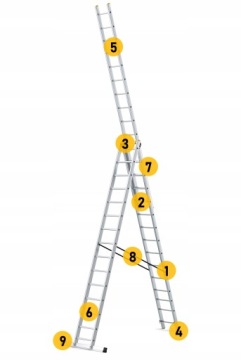Лестница PREMIUM HIGHER 583см алюминиевая многофункциональная 3x9 для лестниц + сумка
