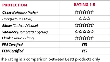 LEATT BODY PROTECTOR 5.5 JUNIOR (ДЕТСКИЙ) ЗАЩИТА ДЛЯ ТЕЛА ЧЕРНЫЙ L/XL