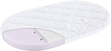 Матрас для гондолы овальный 75х35 см р