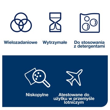 Tork 90537 — Многоразовый рулон нетканой чистящей ткани, с дополнительным впитыванием, 114 м.