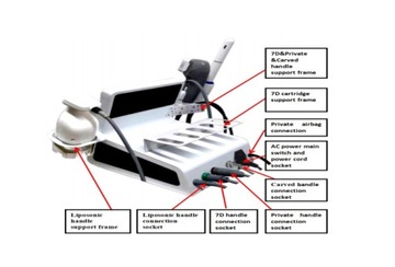 7D, частная, резная и липосоническая красота 4 в 1 HIFU
