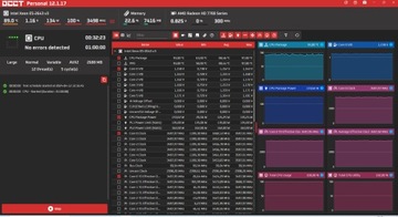 Протестированный процессор Intel Xeon E5-2643 V3 6 x 3,4 ГГц SR204 + термопаста GW