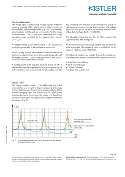 ЛАБОРАТОРНЫЙ УСИЛИТЕЛЬ ЗАРЯДА KISTLER 5011