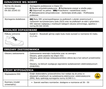 РАБОЧАЯ ОБУВЬ ELTEN RENZO LOW S3 SRC ESD - 50