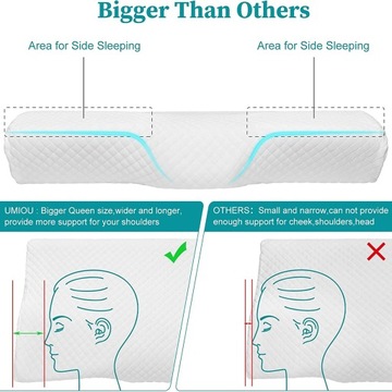 Подушка для сна пены с эффектом памяти эргономическая цервикальная ортопедическая подушка для дома б