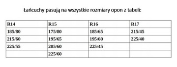 Цепи противоскольжения Pewag Brenta 9 гр.69 195/65R15