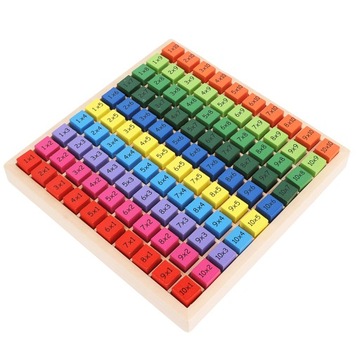 Drewniana tabliczka mnożenia matematycznego Ulepsz