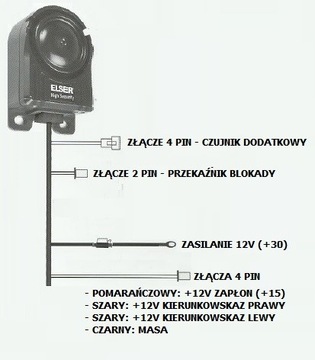 Elster MotoAlarm MD-i400 Противоугонная мотоциклетная сигнализация