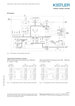 ЛАБОРАТОРНЫЙ УСИЛИТЕЛЬ ЗАРЯДА KISTLER 5011