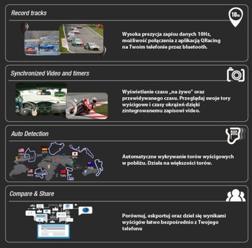 QSTARZ BL-1000GT лучше, чем RACELOGIC DRIFTBOX VBOX