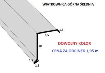 Wiatrownica górna ŚREDNIA dł.1,95m MAT SZYBKA WYSY