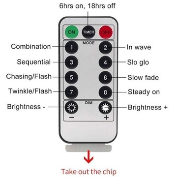 Подвесные огни фейерверков