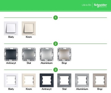 SCHNEIDER АСФОРА ТРОЙНАЯ ГОРИЗОНТАЛЬНАЯ РАМА EPH5800361