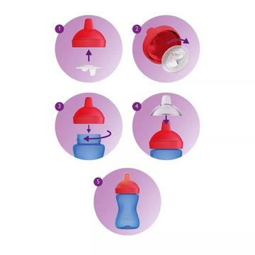 AVENT Кружка с твердым носиком Бутылка для питья 300 мл 18м+