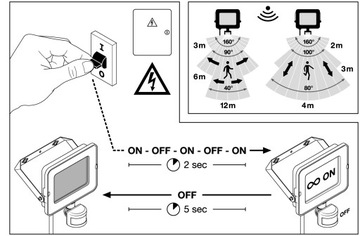 Светодиодный прожектор 20Вт 3000К LEDVANCE MOTION SENSOR