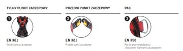 P-51EmX Ремни безопасности PROTEKT, размер M-XL