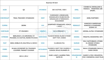 Чехол на автомобиль М1 Внедорожник 405-430 практика+ремень
