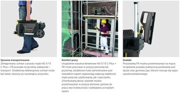 HD 5/15 C PLUS + FR МАШИНА ПОД ДАВЛЕНИЕМ KARCHER XL