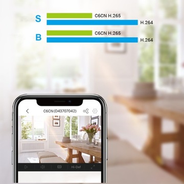 WIFI AI-КАМЕРА Indoor EZVIZ C6CN PRO +Карта 64