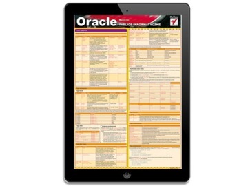 ИТ-платы. Оракул