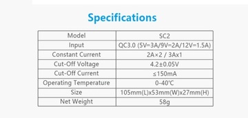 Зарядное устройство XTAR SC2 21700 1x3A/2x2A QC 3.0 FAST
