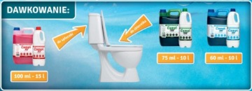 CAMPI BLUE ЖИДКОСТЬ ДЛЯ ТУРИСТИЧЕСКОГО ТУАЛЕТА 2л ALECO ХИМИКАТЫ ДЛЯ КАМЕРЫ И ЛОДКИ