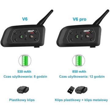 2x INTERKOM INTERCOM MOTOCYKLOWY EJEAS V6 PRO Bluetooth 5.1 NA KASK