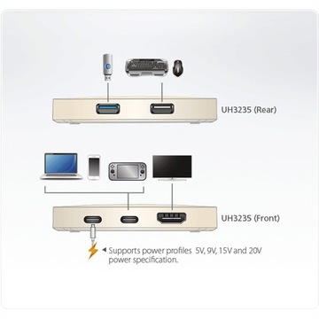 Док-станция ATEN Mini USB-C 4K Ultra UH3235