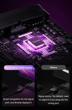 Двунаправленный переключатель Baseus 1x2 HDMI 4K 60 Гц 2K 120 Гц до 40 м