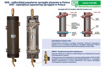 Изолированная гидравлическая муфта SHE-OC-100kW 6/4 wy304