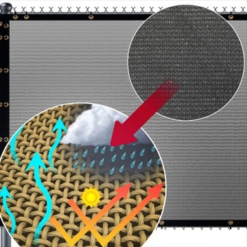 Osłona na Balkon Mata Balkonowa na Ogrodzenia Płot 80x500cm Szara od Wiatru