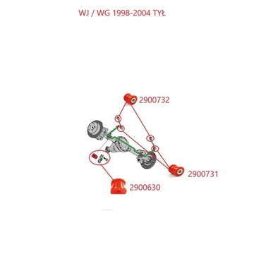 Комплект подвески Jeep Grand Cherokee WJ.