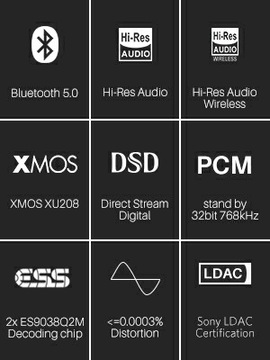 Аудиоконвертер ЦАП DS601 с декодером Bluetooth HiFi