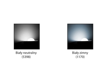 НАВЕРХНОСТНЫЙ светодиодный потолочный светильник, панель LAMP