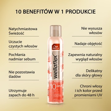 Wellaflex Sweet Sensation Сухой шампунь 180мл