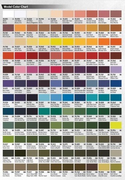 Vallejo 70771 Model Color 18ml Dark Rust