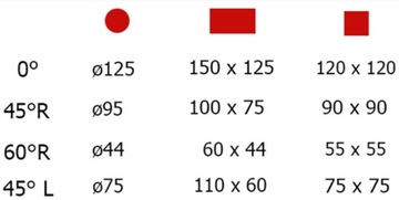 ЛЕНТОЧНО-РЕЗНЫЙ СТАНОК METCOR G5013W 230 В ПИЛА ПО МЕТАЛЛУ (BS128) -45°+60° 125