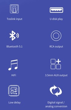 BLS-B35 BT 5.1-ресивер/ЦАП Аудио Стерео