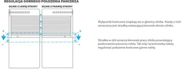 Привод внешних рольставен PORTOS FI 40 мм 10 Нм